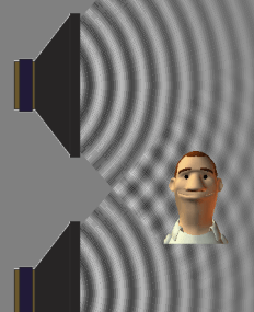 Use the Sound simulation at PhET to study the effects of interfering audio sources